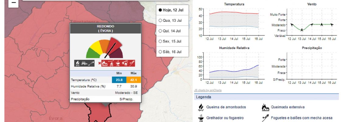 Perigo de Incêndio Rural | Concelho de Redondo