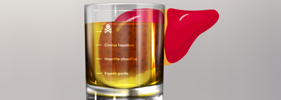 Associação Portuguesa para o Estudo do Fígado | Campanha “31 Dias Sem Álcool”