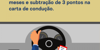 ANSR | GNR | PSP: Campanha de Segurança Rodoviária “Ao volante, o telemóvel pode esperar”