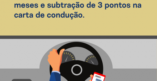 ANSR | GNR | PSP: Campanha de Segurança Rodoviária “Ao volante, o telemóvel pode esperar”