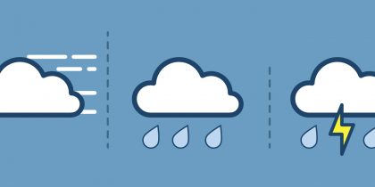 SMPC: Medidas Preventivas – Primeiras Chuvas