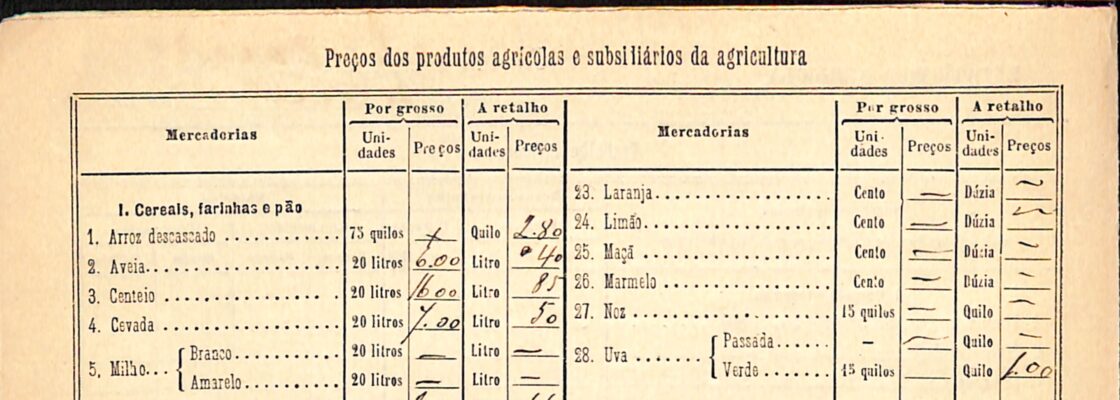Fragmentos da História Local: A crise do custo de vida na década de 1920: Alimentos e combustí...